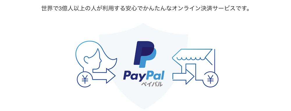 安心して決済できる「PayPal」に対応。
PayPalは世界で3億人以上が利用しているオンライン決済サービス。
