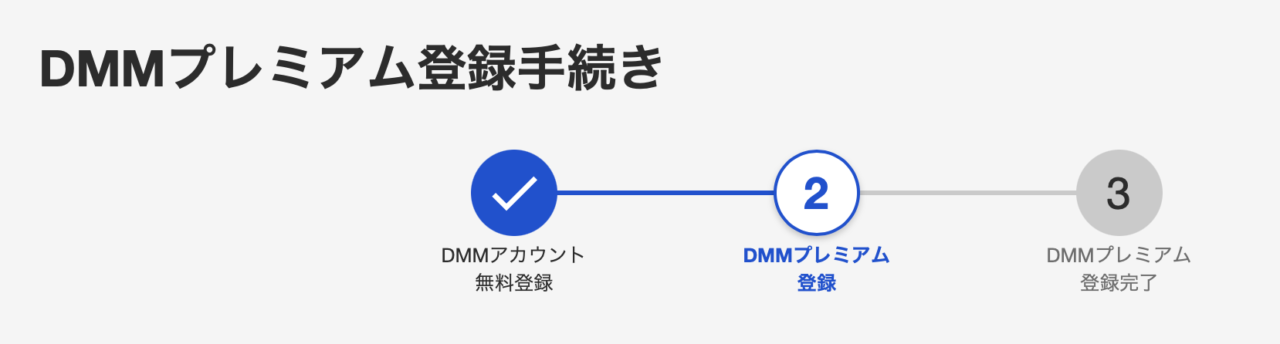 DMM TV premium 登録手順